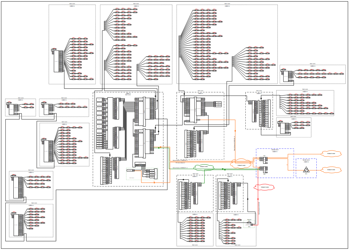 OT Network Visibility